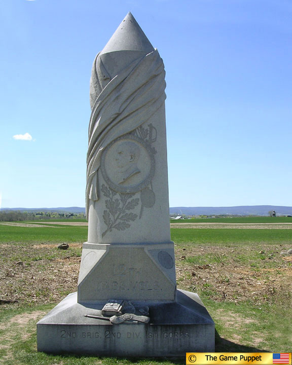12th Infantry 12th Infantry