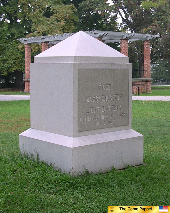 1st Lt. Artillery 1st Lt. Artillery